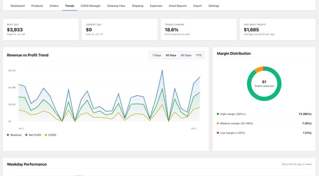 ProfitSync screenshots thumbnail 6