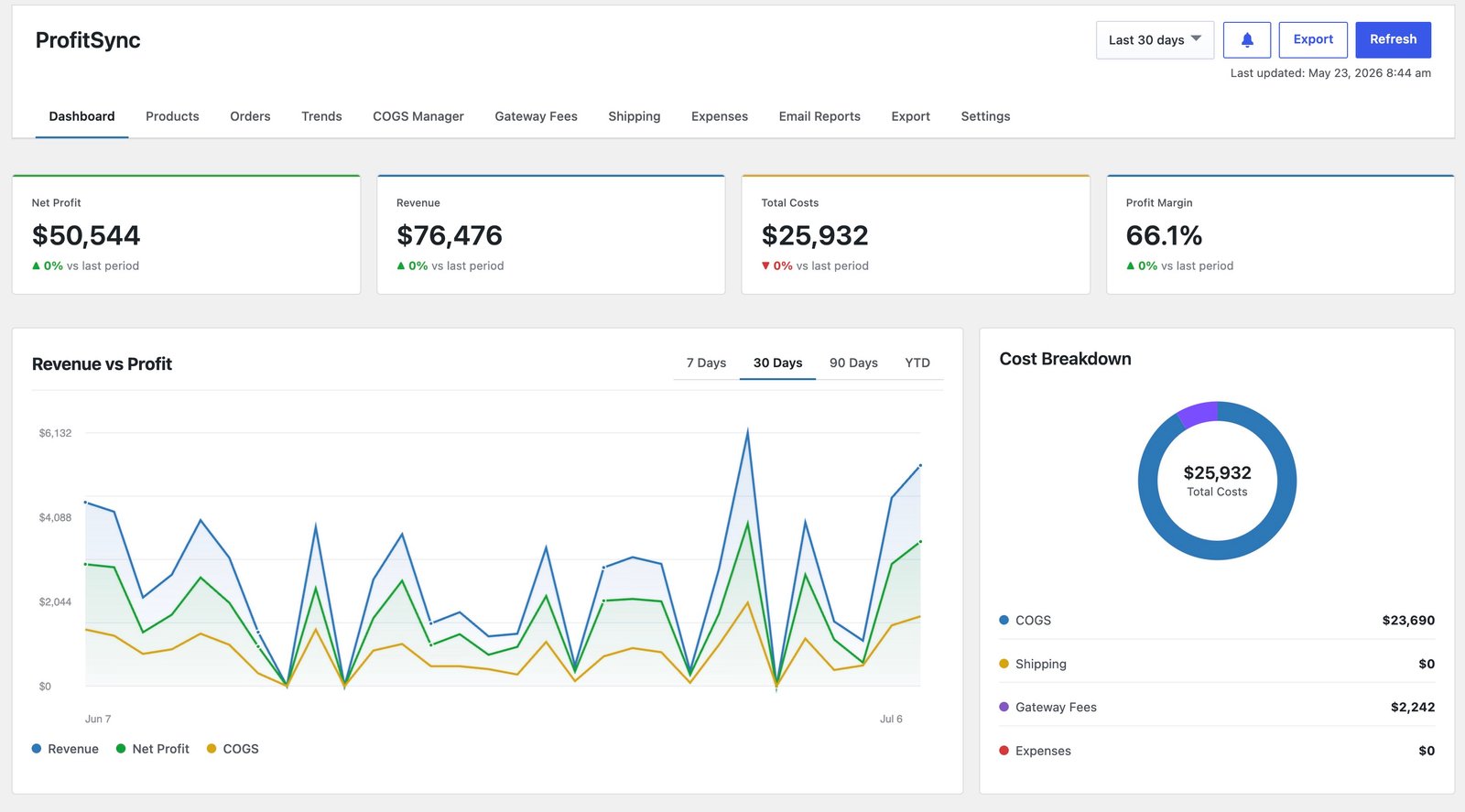 ProfitSync - Profit and COGS Tracker screenshot